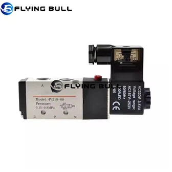 Solenoid والو کی مرمت کا آلہ